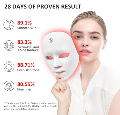 Portable Rechargeable LED Face Mask with 7 Colors