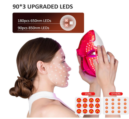 Portable Rechargeable LED Face Mask with 7 Colors